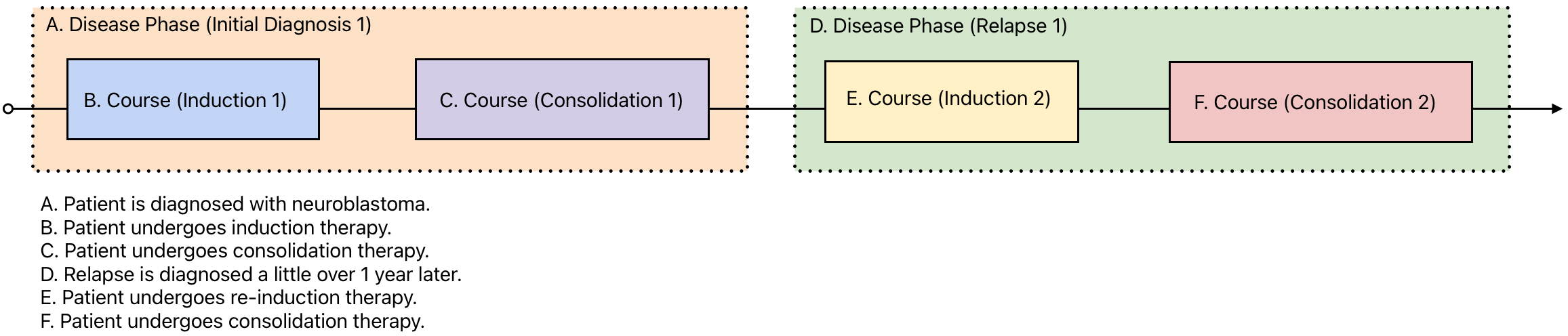 tp_diagram